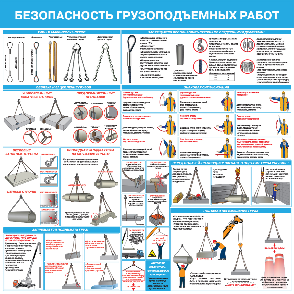 Пластик 3х1000х1000 с нанесением изображения краской на всю его площадь. Хорошо переносит любые климатические условия. Стоимость 2000 руб. 